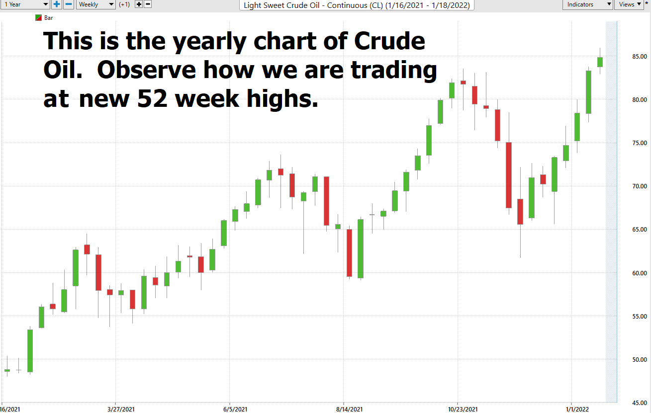 Stock of the Week – Imperial Oil – ($IMO)