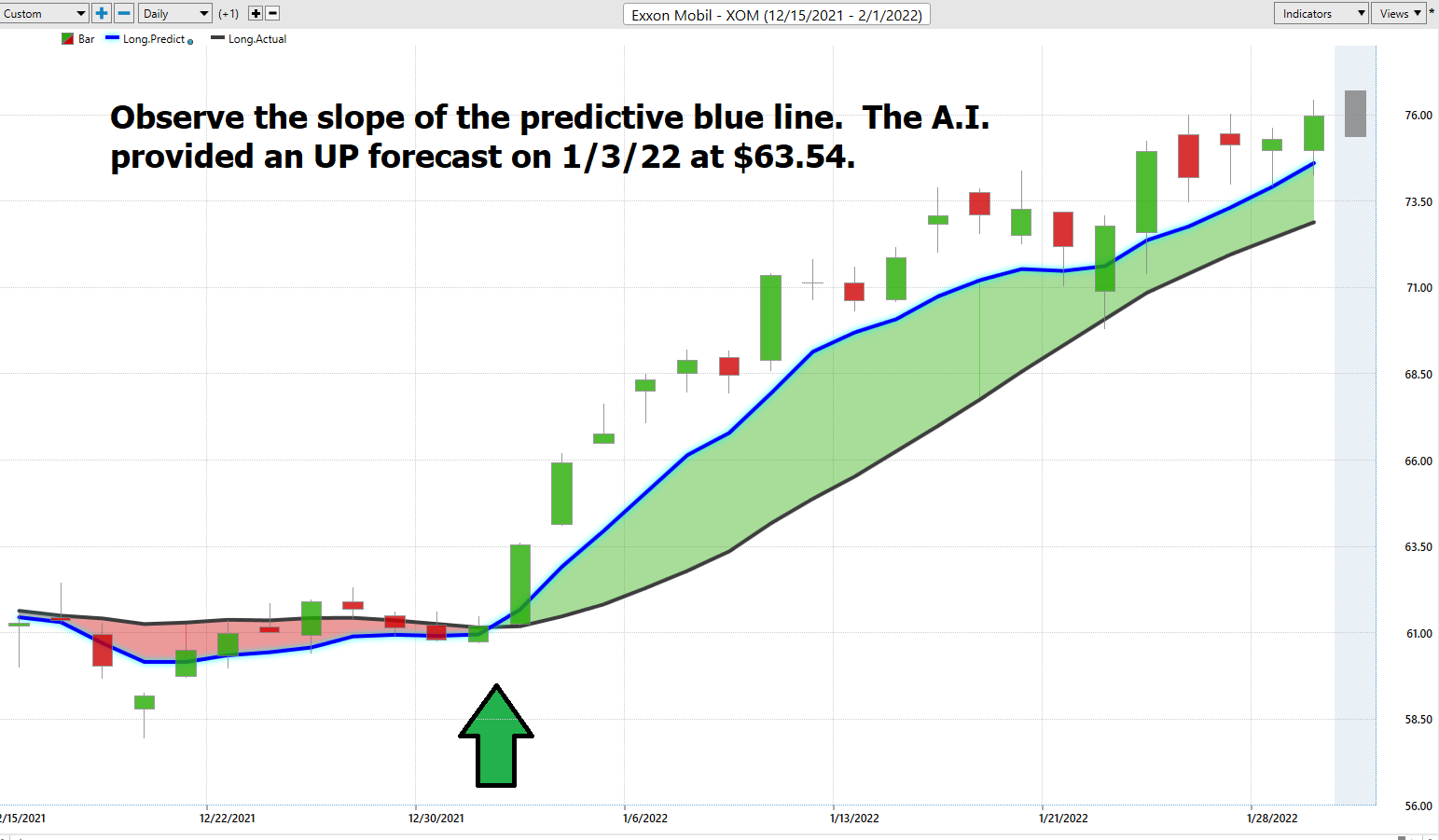 Stock of the Week Exxon Mobil ($XOM)