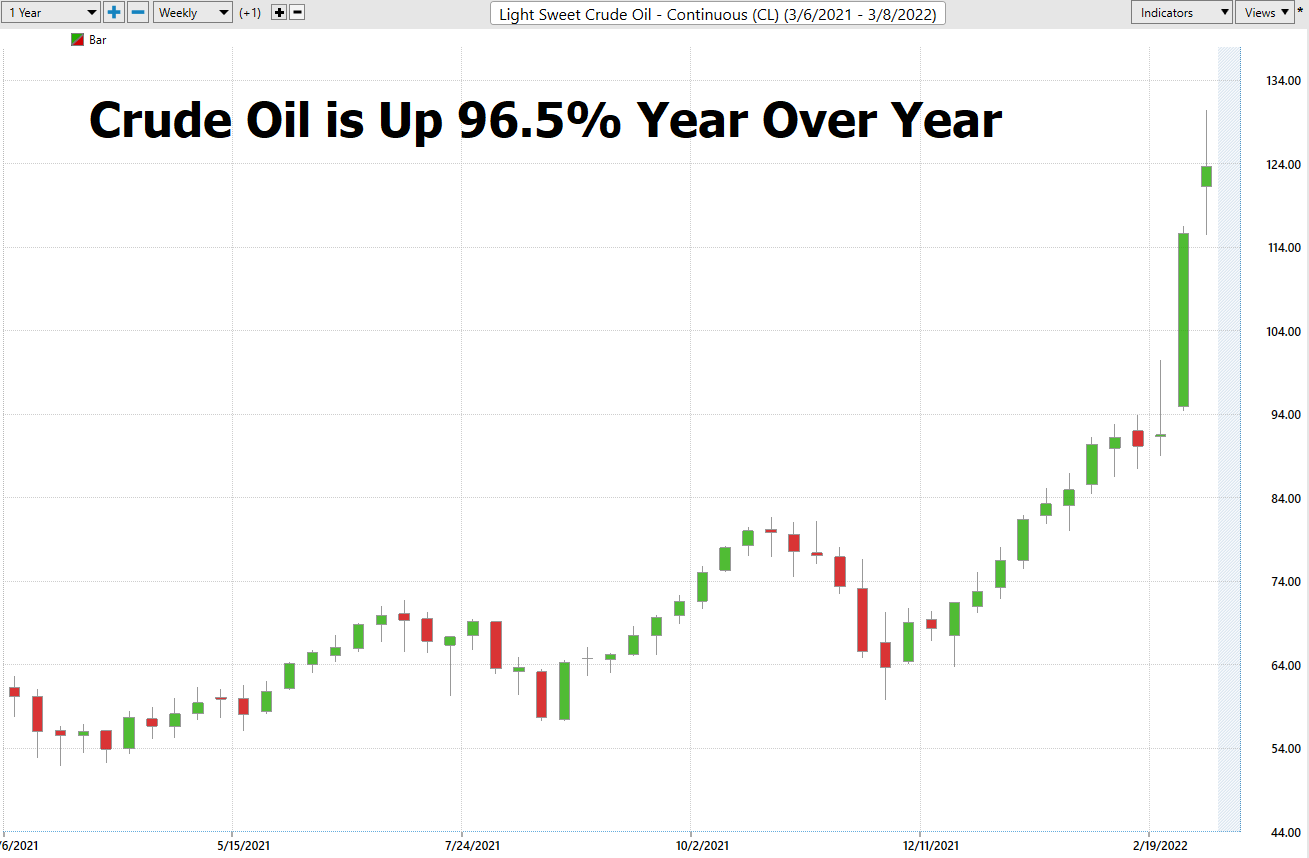 Stock of the Week Invesco DB Commodity Index Tracking Fund ($DBC)