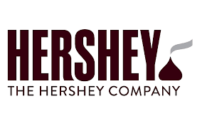 Vantagepoint Stock of the Week Hershey ($HSY)