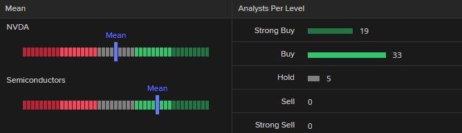 Market Week Ahead: ECB, Inflation, US Earnings, Tech Stocks