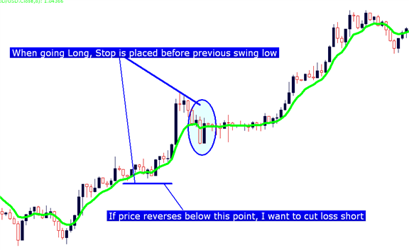 Where to place stop loss orders when scalping in the forex market