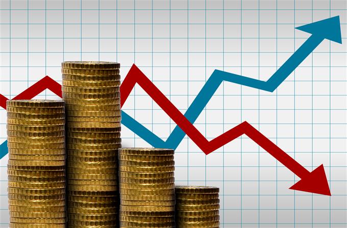 Forex buying and selling with chart