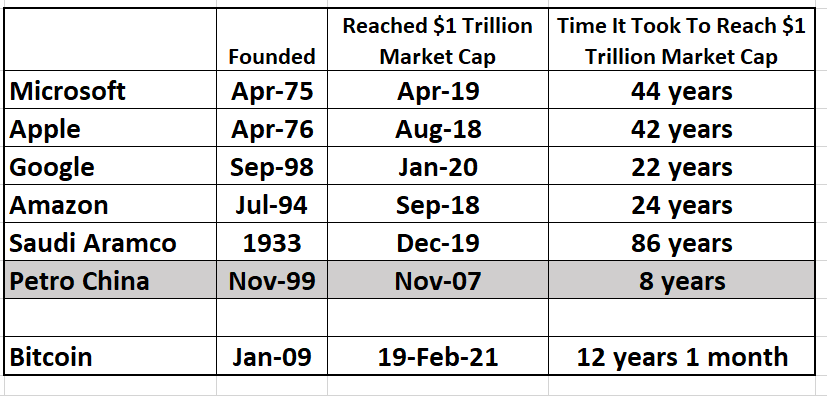 Market Week Ahead: ECB, Inflation, US Earnings, Tech Stocks